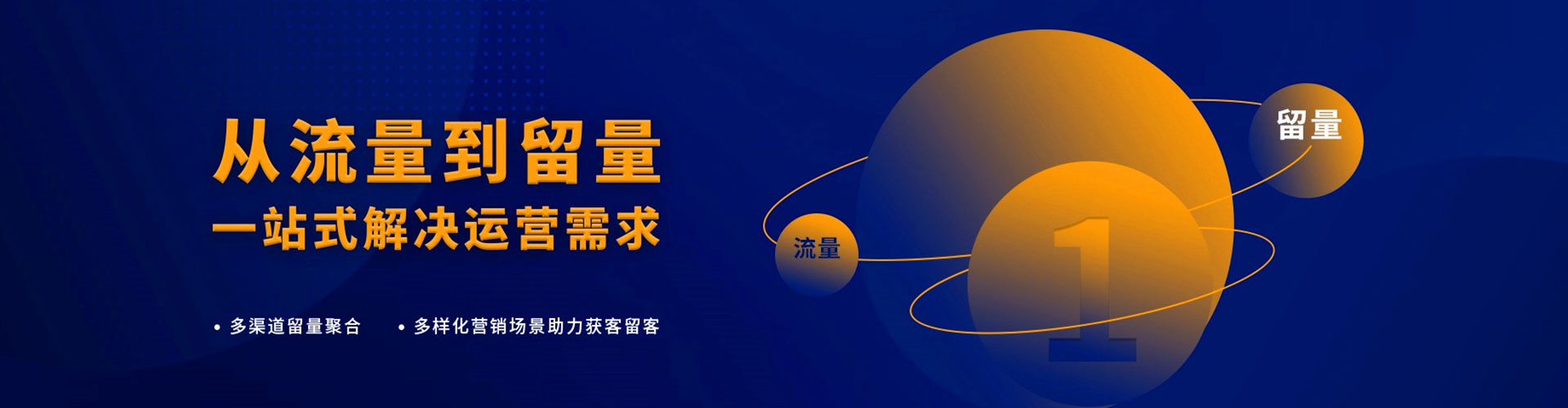 建昌信息流投放